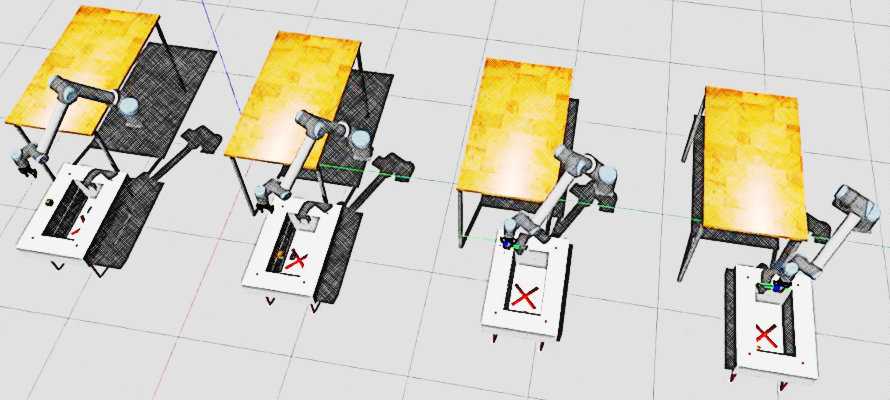 Collaborative Multicobot System with/without MoveIt!